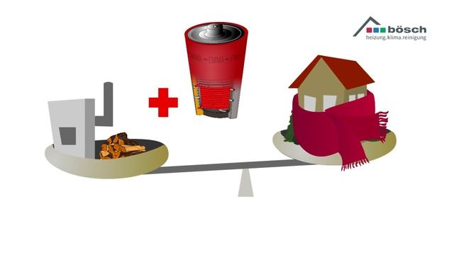 EMMA. der Film смотреть онлайн