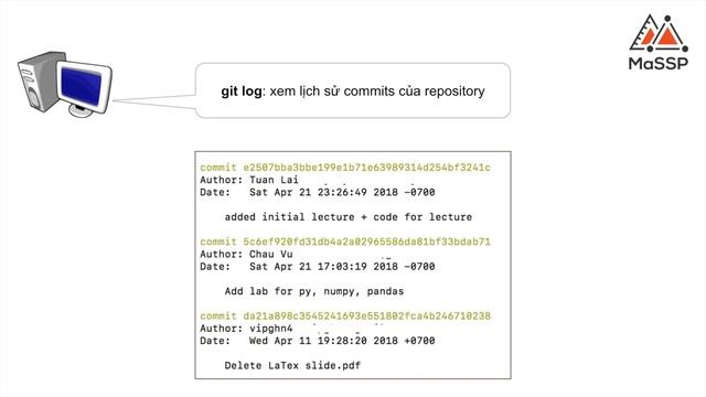 Hướng dẫn các lệnh trong Git phần 1 смотреть онлайн