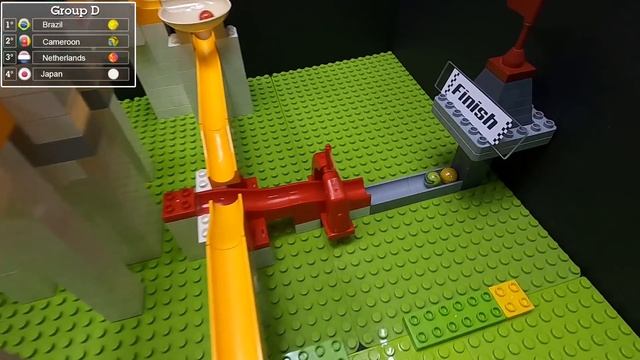Marble Race: Friendly #3 Tournament of Marbles by Fubeca's Marble Runs смотреть онлайн