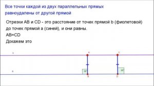 7 класс. Глава7. Все точки параллельных прямых равноудалены