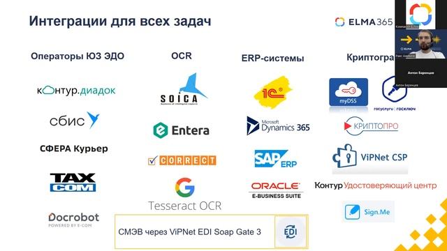 ИТ-решение для налогового мониторинга: архив, процессы и витрины смотреть онлайн