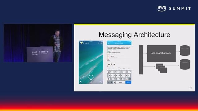 AWS New York Summit 2018 - Run Kubernetes with Amazon EKS (SRV318) смотреть онлайн