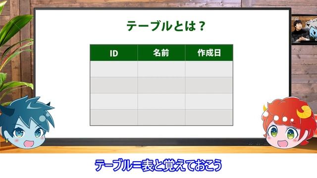 ＃1【脱初心者】PHP、MySQLインスタ風アプリを作る【データベースを作ろう】Xampp смотреть онлайн