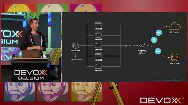 Micro Frontend Architecture Building an Extensible UI Platform by Erik Grijzen смотреть онлайн