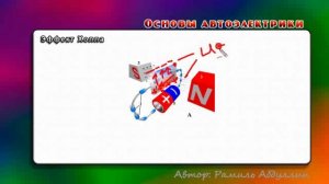 Основы автоэлектрики 44 Эфект Холла