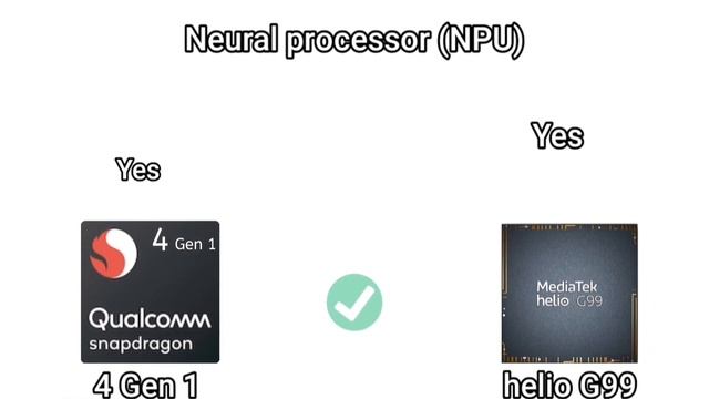 Qualcomm Snapdragon 4 Gen 1 Vs MediaTek Helio G99 | TECH TO BD