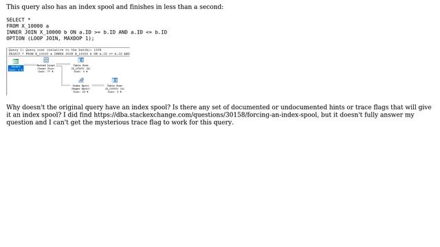 Databases: Why doesn't this query use an index spool? смотреть онлайн
