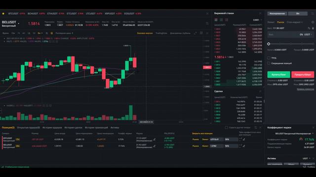 С 100$ до 10 000$ 🤑 РАЗГОН ДЕПОЗИТА 💎ФЬЮЧЕРСЫ БИНАНС КАК ТОРГОВАТЬ? BINANCE смотреть онлайн