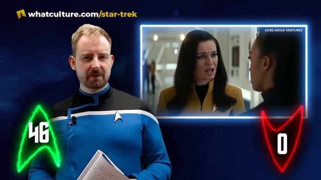 Ups & Downs From Star Trek: Strange New Worlds 2.7 - Those Old Scientists смотреть онлайн