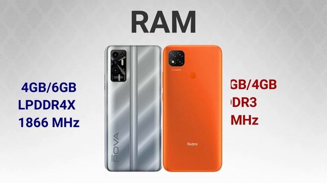 Tecno Pova 2 VS Redmi 9C смотреть онлайн