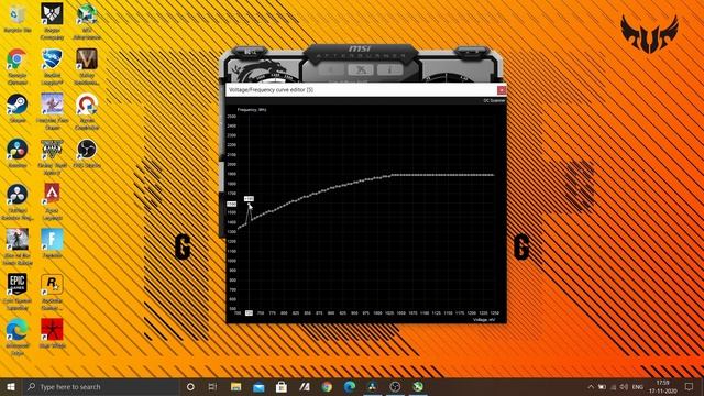 GPU Undervolting Process using Asus A15 | Telugu смотреть онлайн