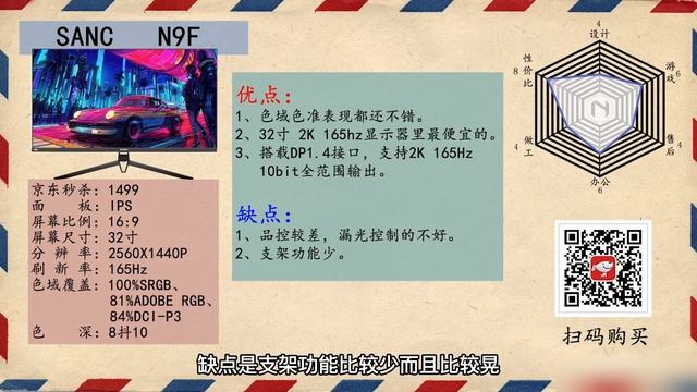 【显示器推荐清单】想买个好屏幕一定要看看！上手实测过！覆盖设计、游戏、办公、股票各方面！ смотреть онлайн