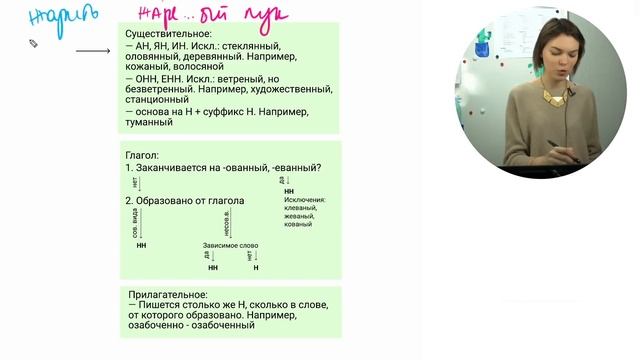 ЦТ 2021: А8 смотреть онлайн