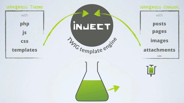 Presentation of The Inject Plugin смотреть онлайн