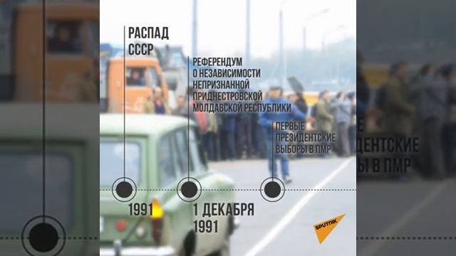 Сегодня Приднестровью 33 года,с днём республики вас дорогие Приднестровцы?????.