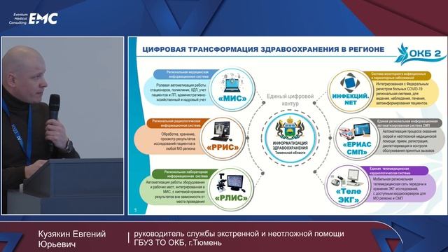 Доклад «Организация неотложной хирургической помощи в многопрофильном стационаре» Кузякин Е.Ю. смотреть онлайн
