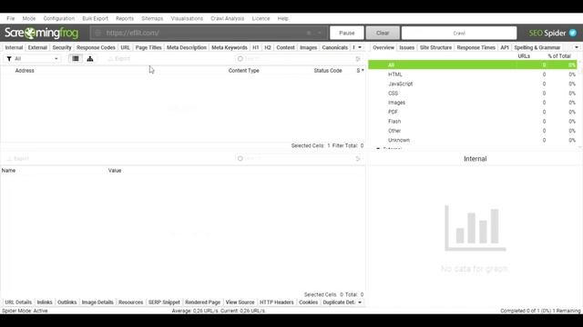 обзор сео сервиса screaming frog seo spider | технический SEO аудит с помощью скримин фрог (жаба) смотреть онлайн