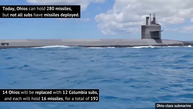 Sentinel is a $100 billion US nuclear missile. And 100 billion may not be enough. смотреть онлайн