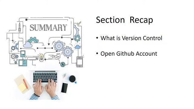 Git Github Gitkraken: Section1 Recap смотреть онлайн