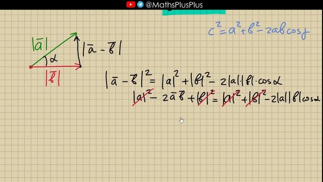 66. Vektorlar orasidagi burchak. | GEOMETRIYA смотреть онлайн