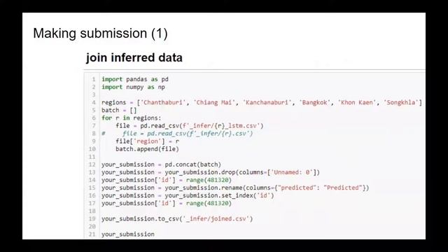 PM2.5 prediction model смотреть онлайн