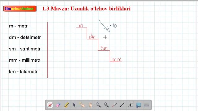 1.3 Uzunlik o`lchov birliklari смотреть онлайн