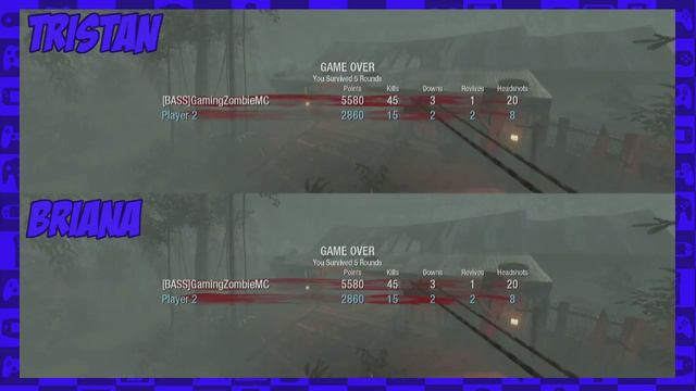 Call Of Duty World At War: Zombies - Part 3: TV shows that run too long смотреть онлайн