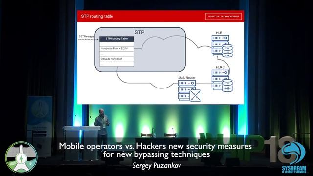 HIP18 - Talk 06 - Mobile operators vs. Hackers new security measures for new bypassing techniques смотреть онлайн