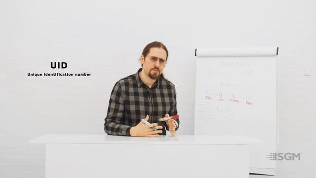 Lighting for beginners: DMX and RDM смотреть онлайн