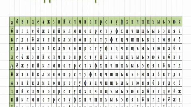 Shifr C V смотреть онлайн