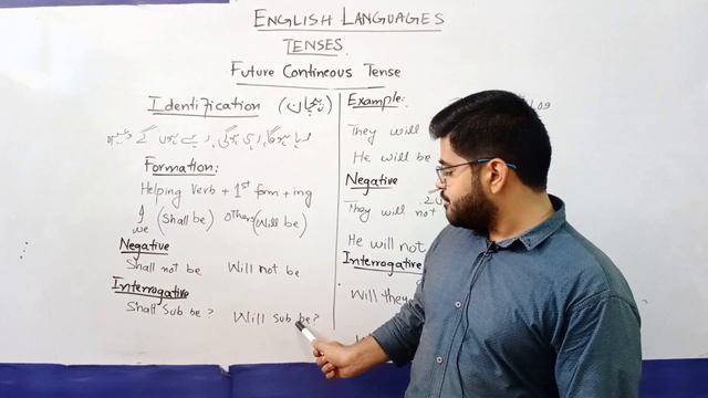 Future Continuous Tense | Future Tense | Tenses | Explore with Asif смотреть онлайн