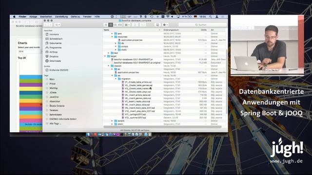 Datenbankzentrierte Anwendungen mit Spring Boot & jOOQ. JUGH-Treffen am 27. Juli 2017 смотреть онлайн