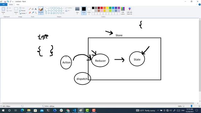 (Redux Tutorial #2022) #2- Store, Reducer, Action, State, Dispatch смотреть онлайн