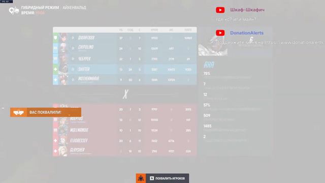 Стрим пo Overwatch | Играем за Ану | #overwatch2 смотреть онлайн