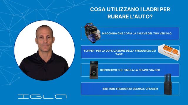 IGLA - Protezione Antifurto 100% Digitale смотреть онлайн