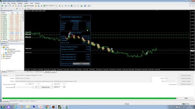 Quaestor Bot — Тест робота на участке 31.01.2020 - 06.03.2020 смотреть онлайн