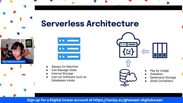 Getting Started with DigitalOcean Functions смотреть онлайн