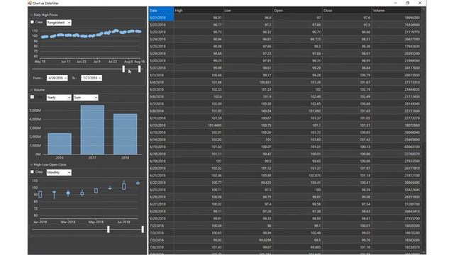 The ComponentOne DataFilter for WinForms and WPF смотреть онлайн