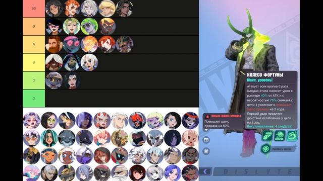 Dislyte - Тир лист 5* героев (Tier List 5*) !!! Самые желанные персы в игре!!! смотреть онлайн