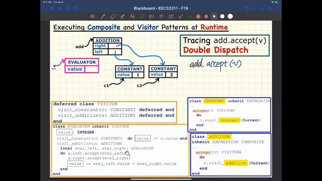 EECS3311 F19 20191031 смотреть онлайн