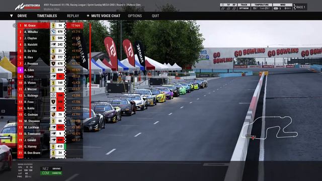 FRL • PSG SUPER SPRINT SUNDAY S11 • R6 WATKINS GLEN смотреть онлайн