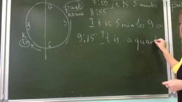 Time. What time is it? Закрепляем тему « время» 4 класс готовимся к самостоятельной работе по данно смотреть онлайн