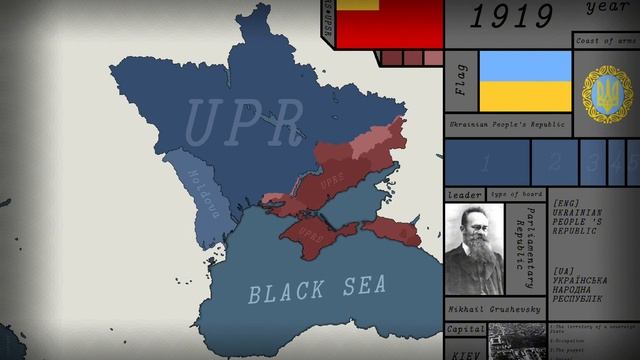 Alternate History if Ukraine 1918–2020 [RED UKRAINE] смотреть онлайн