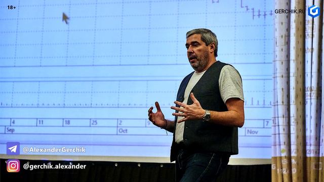 Зачем успешному трейдеру преподавание? Интервью Александра Герчика смотреть онлайн