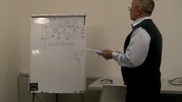 Подбор КНС смотреть онлайн