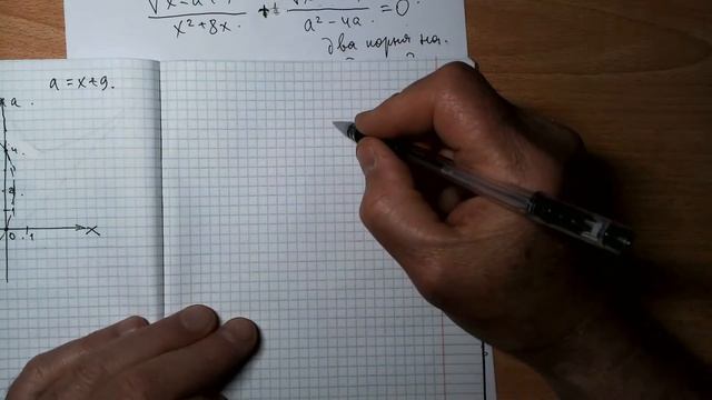 Вариант №432 А. Ларина. Задания 13, 16, 17 смотреть онлайн