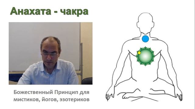 Анахата чакра (сердечный центр) и ее лепестки с т.з. Божественного Принципа смотреть онлайн