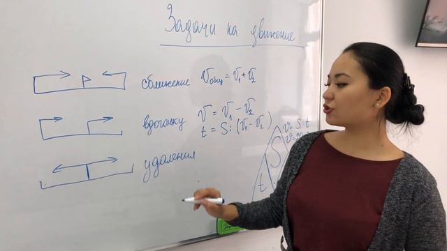 Типы задач на движение смотреть онлайн