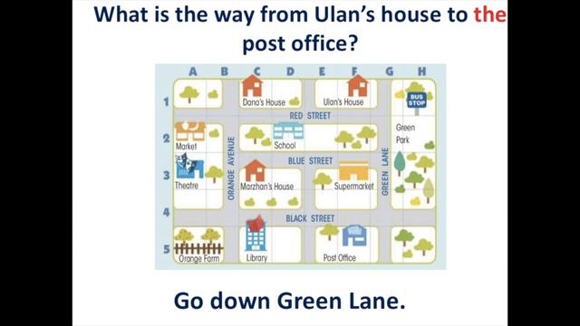 Grade 3 Term 2 Our town Map Giving directions Smiles 3 смотреть онлайн