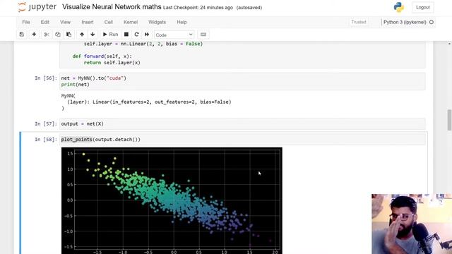 Build a Neural Network using PyTORCH | HINDI | DEEP LEARNING | CODE TO WIN смотреть онлайн